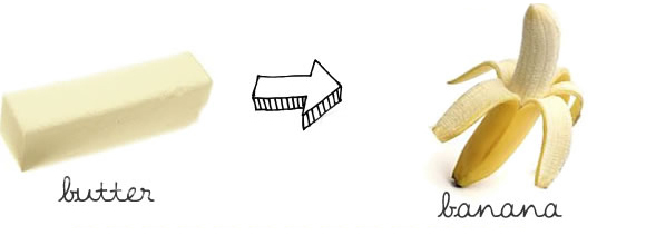 Comment remplacer beurre